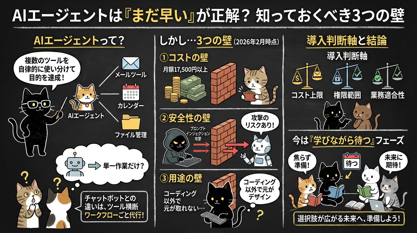AIエージェントは「まだ早い」が正解？ 知っておくべき3つの壁