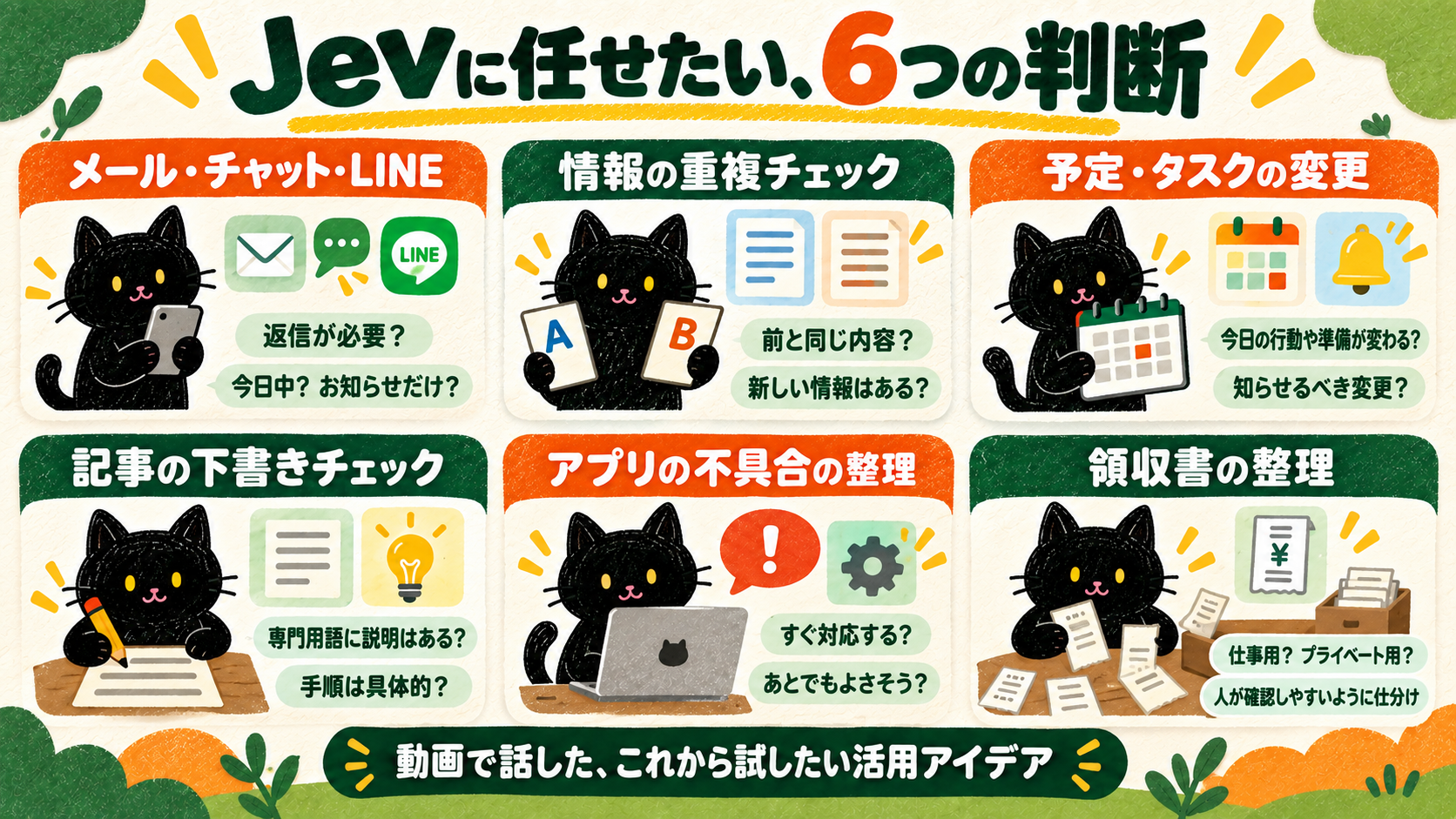 Jevに任せたい6つの判断：メールの対応、情報の重複、予定の変更、記事の下書き、アプリの不具合、領収書の仕分け