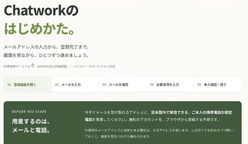 AIで作成したChatworkマニュアルの冒頭