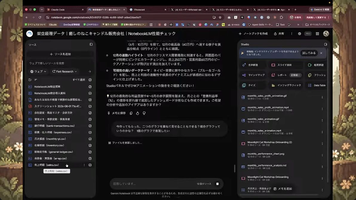 売上と利益のグラフを重ねる追加プロンプト