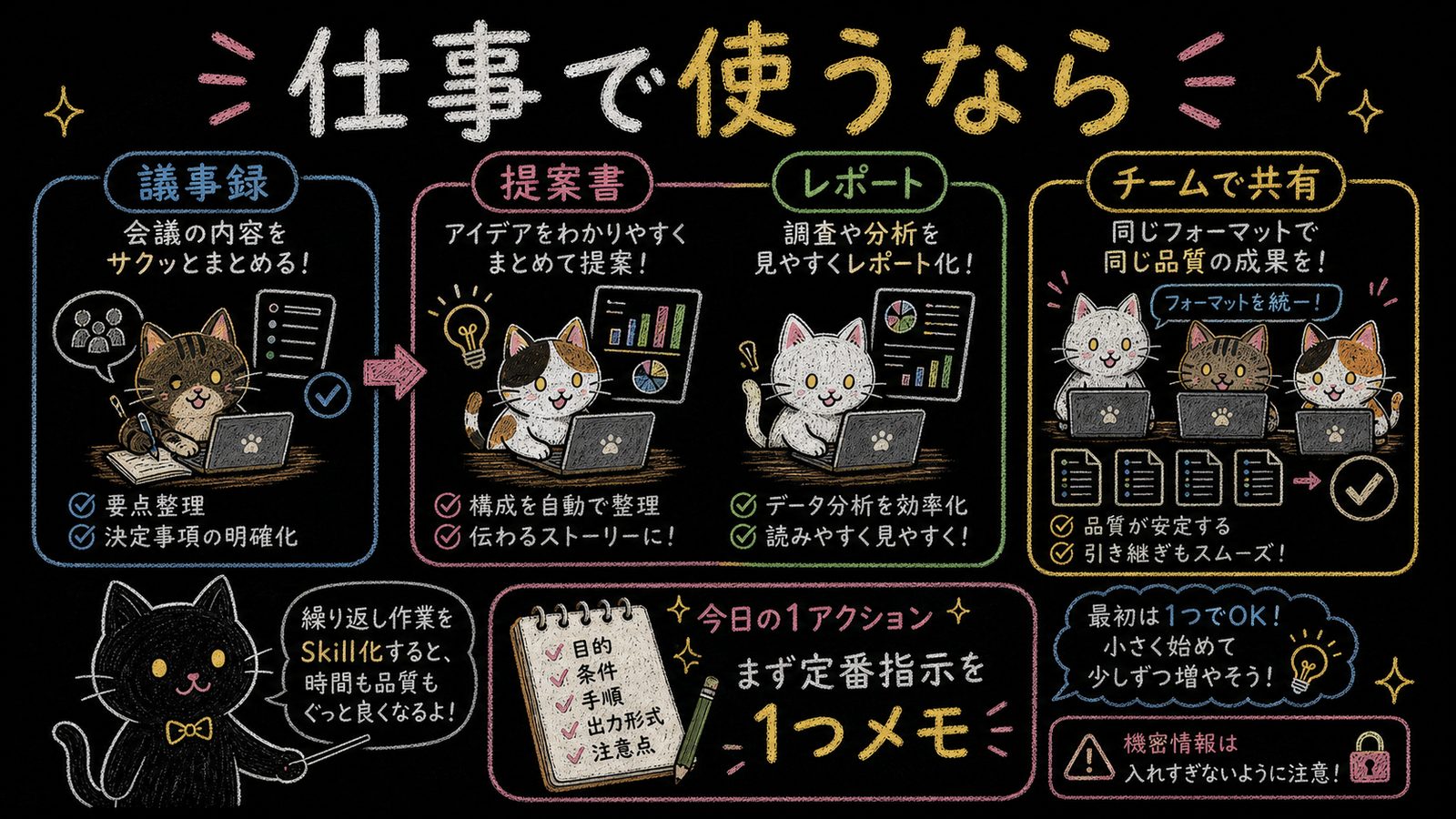 ChatGPT Skillsの仕事での活用例