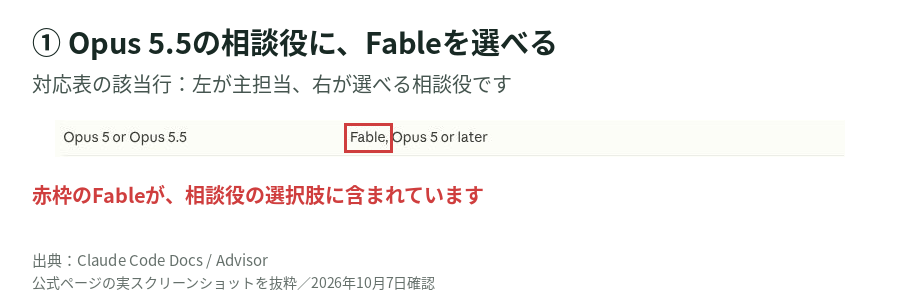 公式対応表のOpus 5またはOpus 5.5の行。相談役のFableを赤枠で表示